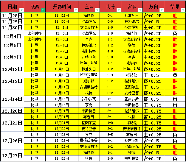 日焦点对决,斯诺克国锦,赛精彩开战,Pg电子试玩模拟器pocket,game官网,pocket,gamePg电子娱乐,Pg电子试玩模拟器投注,Pg电子试玩模拟器平台,Pg电子赛事直播,Pg电子试玩模拟器app下载