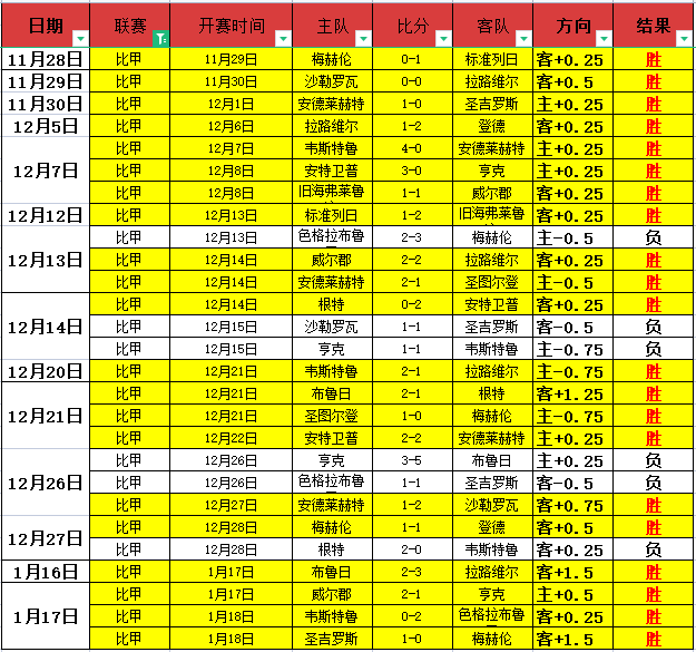维尔茨助力,勒沃库森,横扫弗赖堡,Pg电子试玩模拟器pocket,game官网,pocket,gamePg电子娱乐,Pg电子试玩模拟器投注,Pg电子试玩模拟器平台,Pg电子赛事直播,Pg电子试玩模拟器app下载