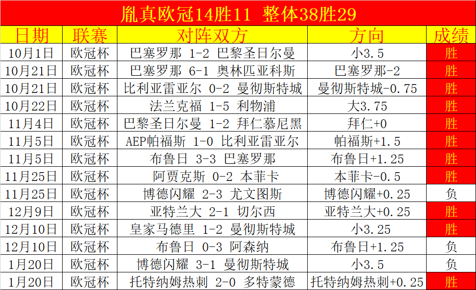 国际乒联成,立团队,倾听选手声,Pg电子试玩模拟器pocket,game官网,pocket,gamePg电子娱乐,Pg电子试玩模拟器投注,Pg电子试玩模拟器平台,Pg电子赛事直播,Pg电子试玩模拟器app下载