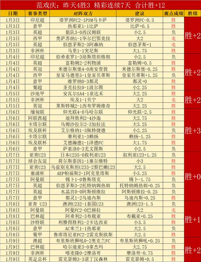 崔康熙应对,裁判判罚巧,换人风波升,Pg电子试玩模拟器pocket,game官网,pocket,gamePg电子娱乐,Pg电子试玩模拟器投注,Pg电子试玩模拟器平台,Pg电子赛事直播,Pg电子试玩模拟器app下载