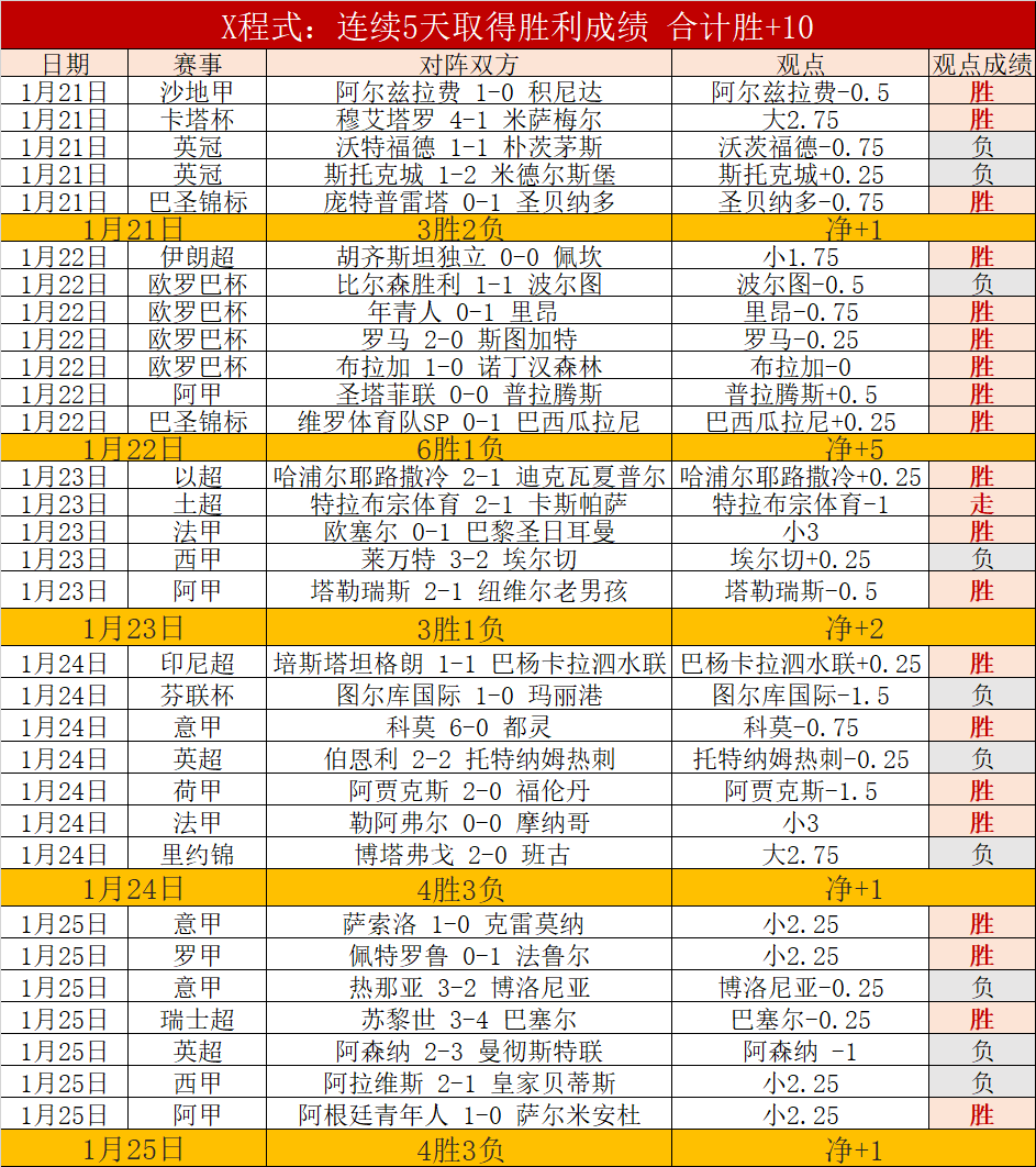 大乐透期号,专家质合分,析推荐,Pg电子试玩模拟器pocket,game官网,pocket,gamePg电子娱乐,Pg电子试玩模拟器投注,Pg电子试玩模拟器平台,Pg电子赛事直播,Pg电子试玩模拟器app下载