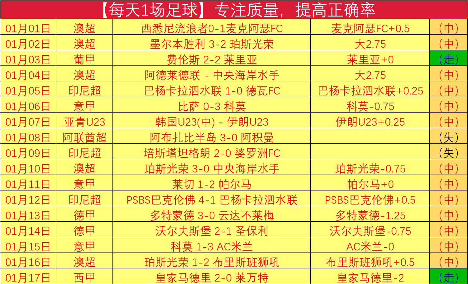 山东高速男,荣耀之战,主场对阵山,Pg电子试玩模拟器pocket,game官网,pocket,gamePg电子娱乐,Pg电子试玩模拟器投注,Pg电子试玩模拟器平台,Pg电子赛事直播,Pg电子试玩模拟器app下载