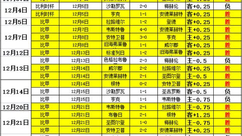 Pg电子试玩模拟器