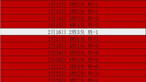 Pg电子试玩模拟器