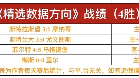 Pg电子试玩模拟器