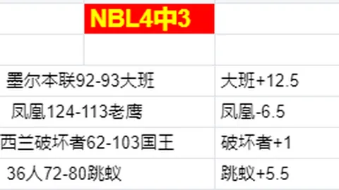 Pg电子试玩模拟器