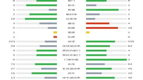 Pg电子试玩模拟器