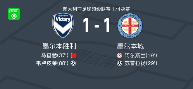 是失误数